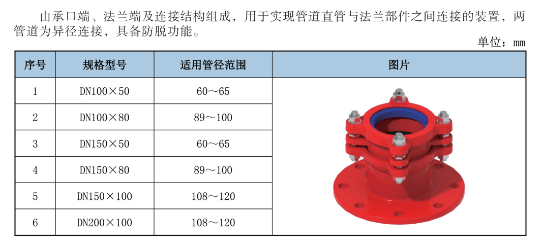 Conector Universal Reductor